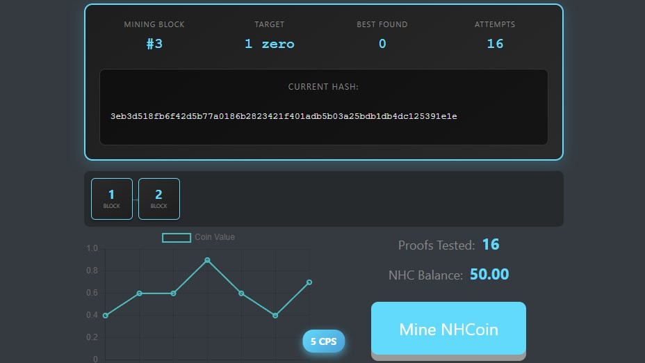 NHCoin