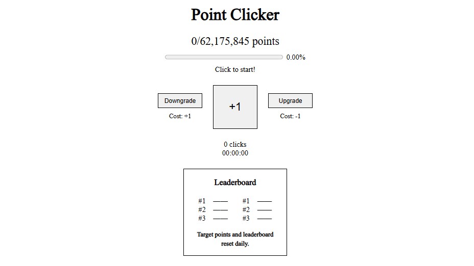 Point Clicker
