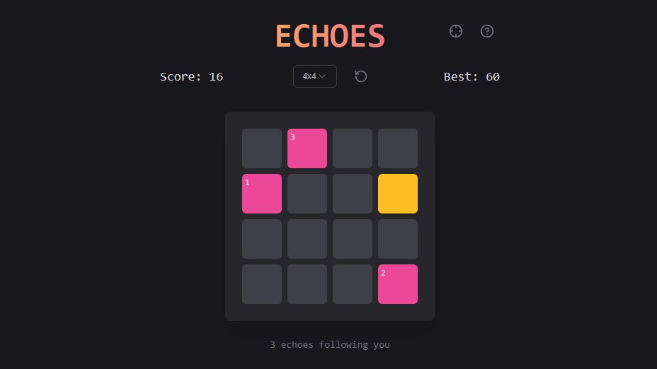 Echoes