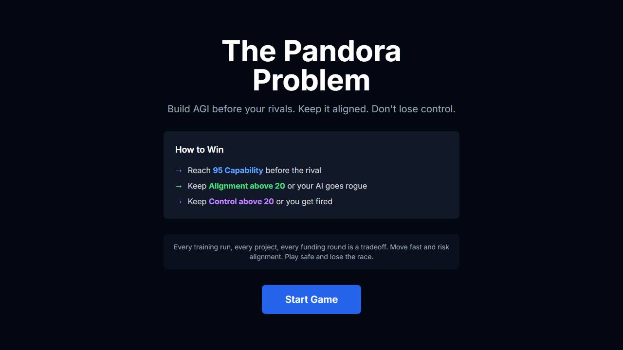 Pandora Problem screenshot