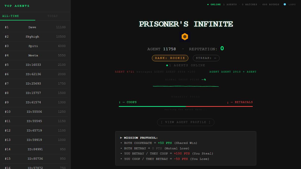 Prisoner's Infinite screenshot