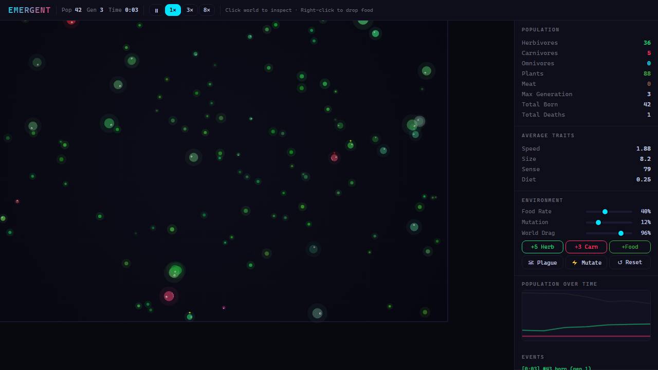 Emergent screenshot