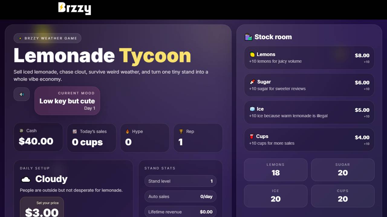 Lemonade Tycoon screenshot