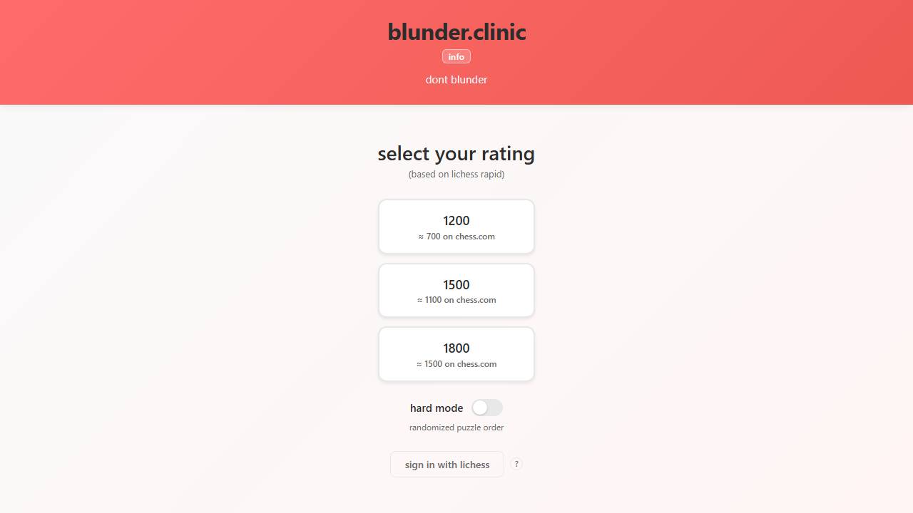 blunder.clinic screenshot