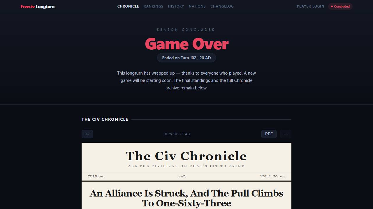 Freeciv Longturn screenshot