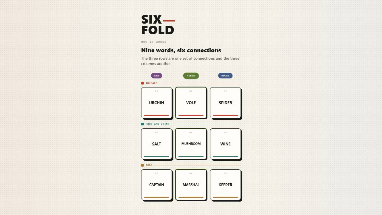 Sixfold screenshot