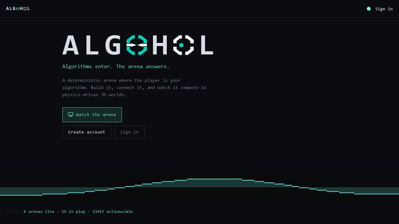 Algohol screenshot